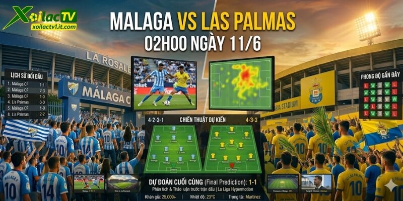 Nhận Định Malaga Vs Las Palmas 02h00 Ngày 11/6 Cùng Xoilac